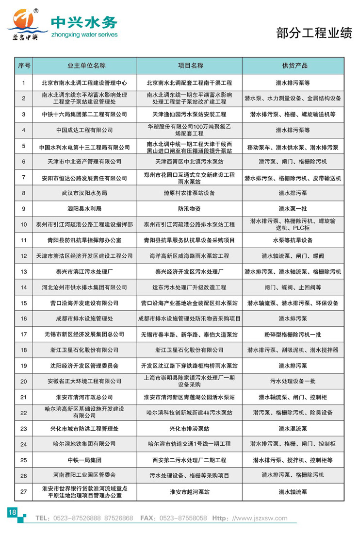 復件 業(yè)績1.jpg