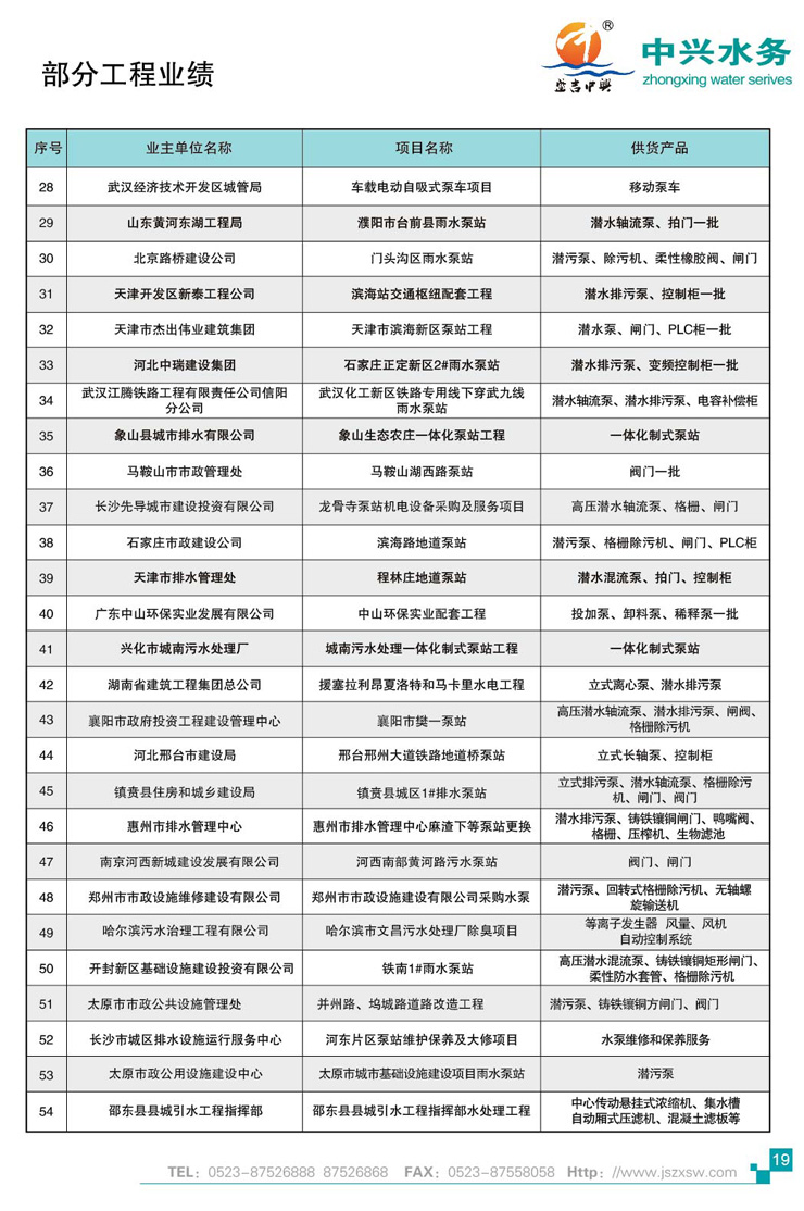 復件 業(yè)績2.jpg