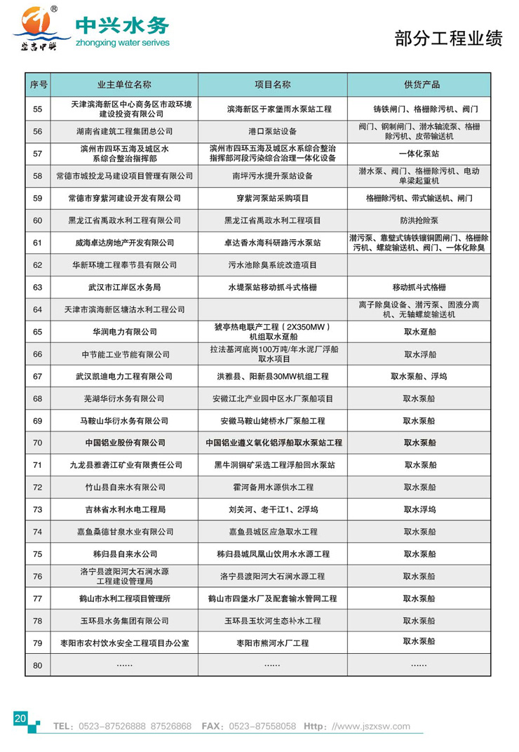 復件 業(yè)績3.jpg